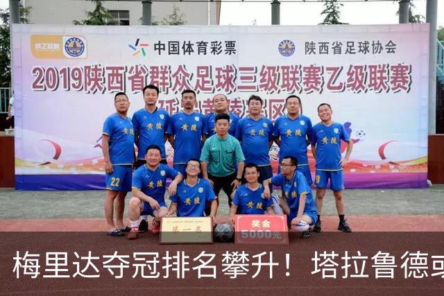 梅里达夺冠排名攀升！塔拉鲁德或将成为中国选手主要对手